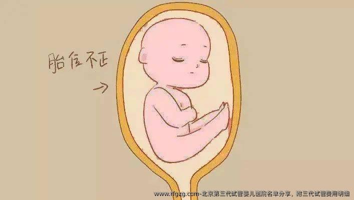 北京第三代代孕医院名单分享，附三代试管费用明细